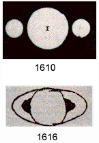 Galileove kresby Saturna. Galileo pôvodne považoval prstence za veľké mesiace.