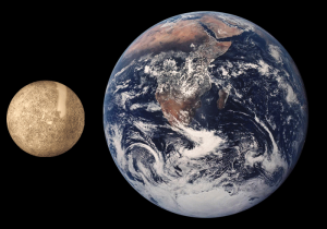 Porovnanie veľkosti Merkúra a Zeme