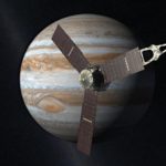 Juno pri Jupiteri