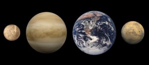 Terestriálne planéty: zľava Merkúr, Venuša (zobrazená bez atmosféry), Zem a Mars