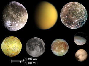 Porovnanie veľkosti Pluta (vpravo dole) s najväčšími mesiacmi slnečnej sústavy. Mesiace (zľava) Ganymedes, Titan, Kallisto, Io, Mesiac, Európa a Triton Pluto svojím priemerom prevyšujú.